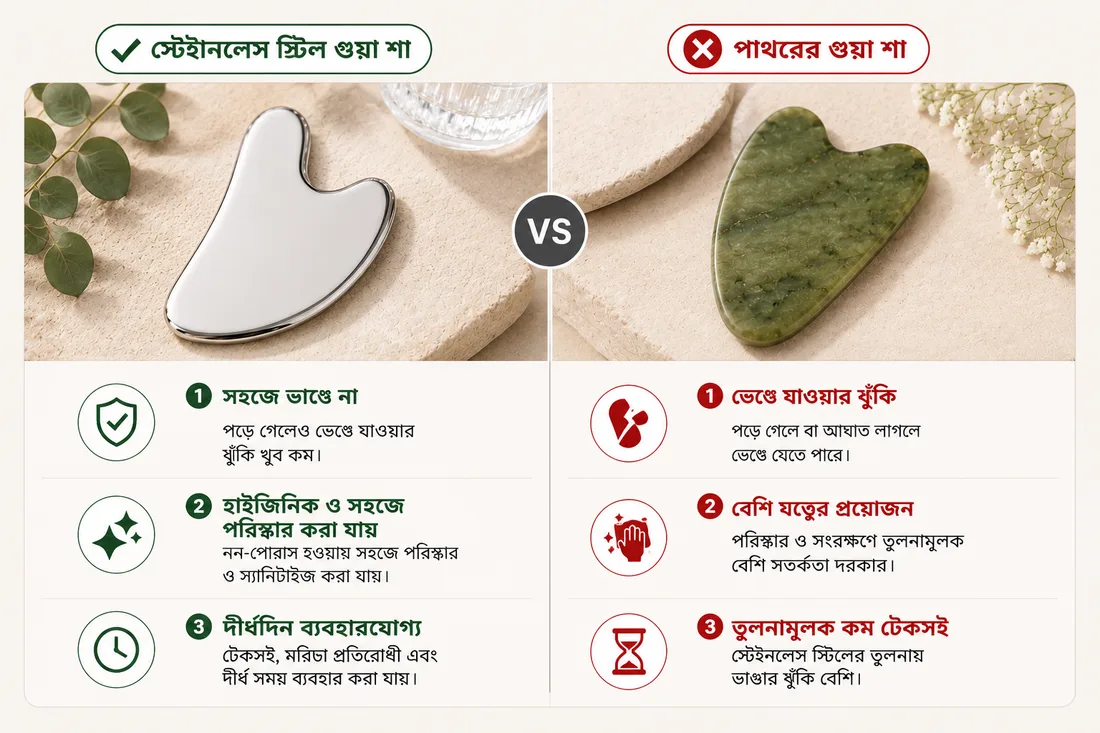 স্টেইনলেস স্টিল বনাম পাথরের গুয়া শা